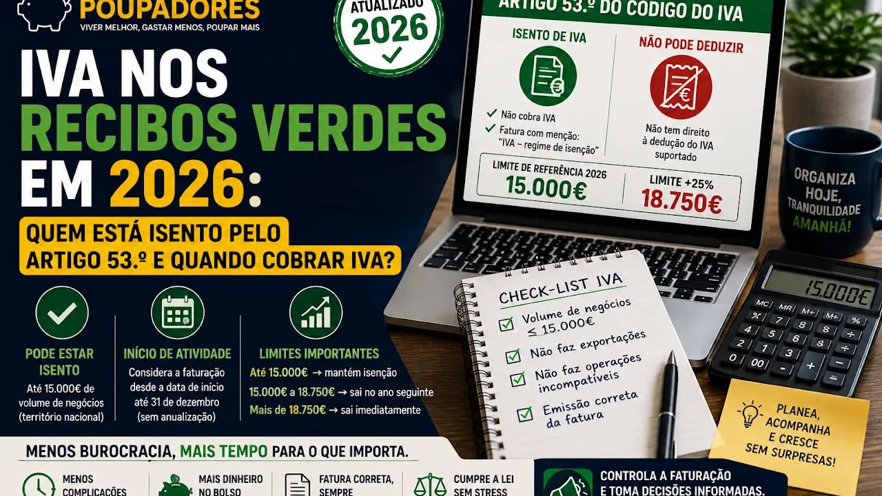 IVA nos Recibos Verdes em 2026: Quem Está Isento pelo Artigo 53.º e Quando Tens de Cobrar IVA?